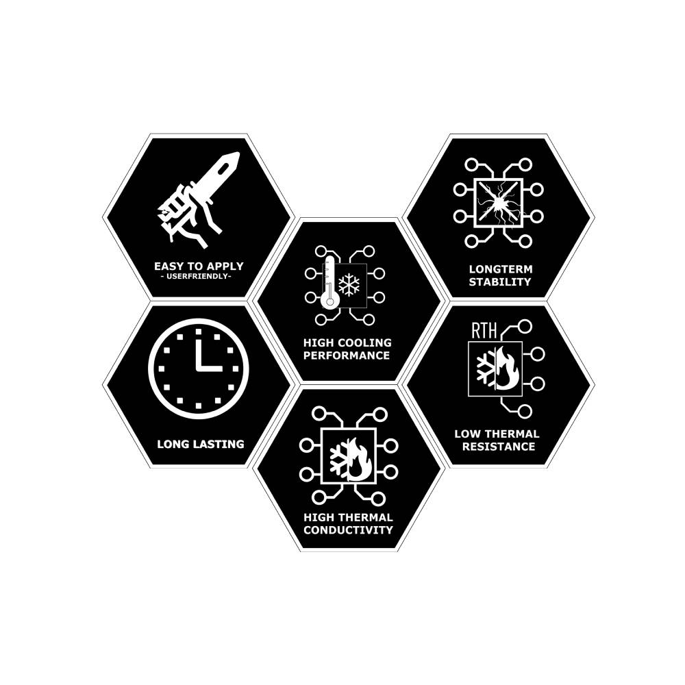 Thermal Hero - Thermal Pad Thermal Hero Neo High Perfomance 100 x 100 x 1.0 mm