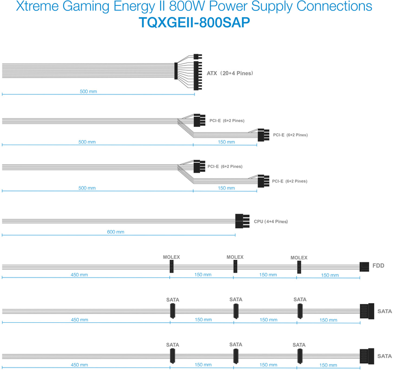 Tooq - Fonte de Alimentação Tooq Xtreme Gaming Energy II 800W 80+ Bronze c/LED