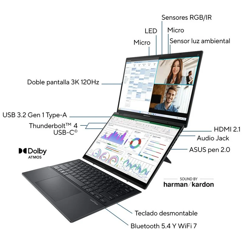 Asus - Portátil ASUS ZenBook Duo UX8406C 14" Ultra 9 285H 32GB DDR5 2TB Arc Graphics 3K OLED Touch 120Hz W11 Pro