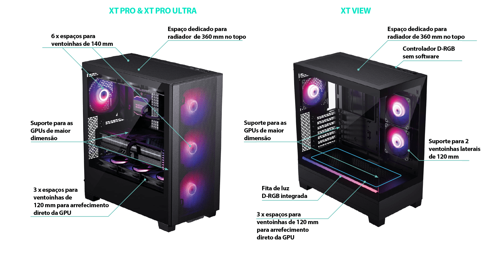 PHANTEKS XT Series especificações