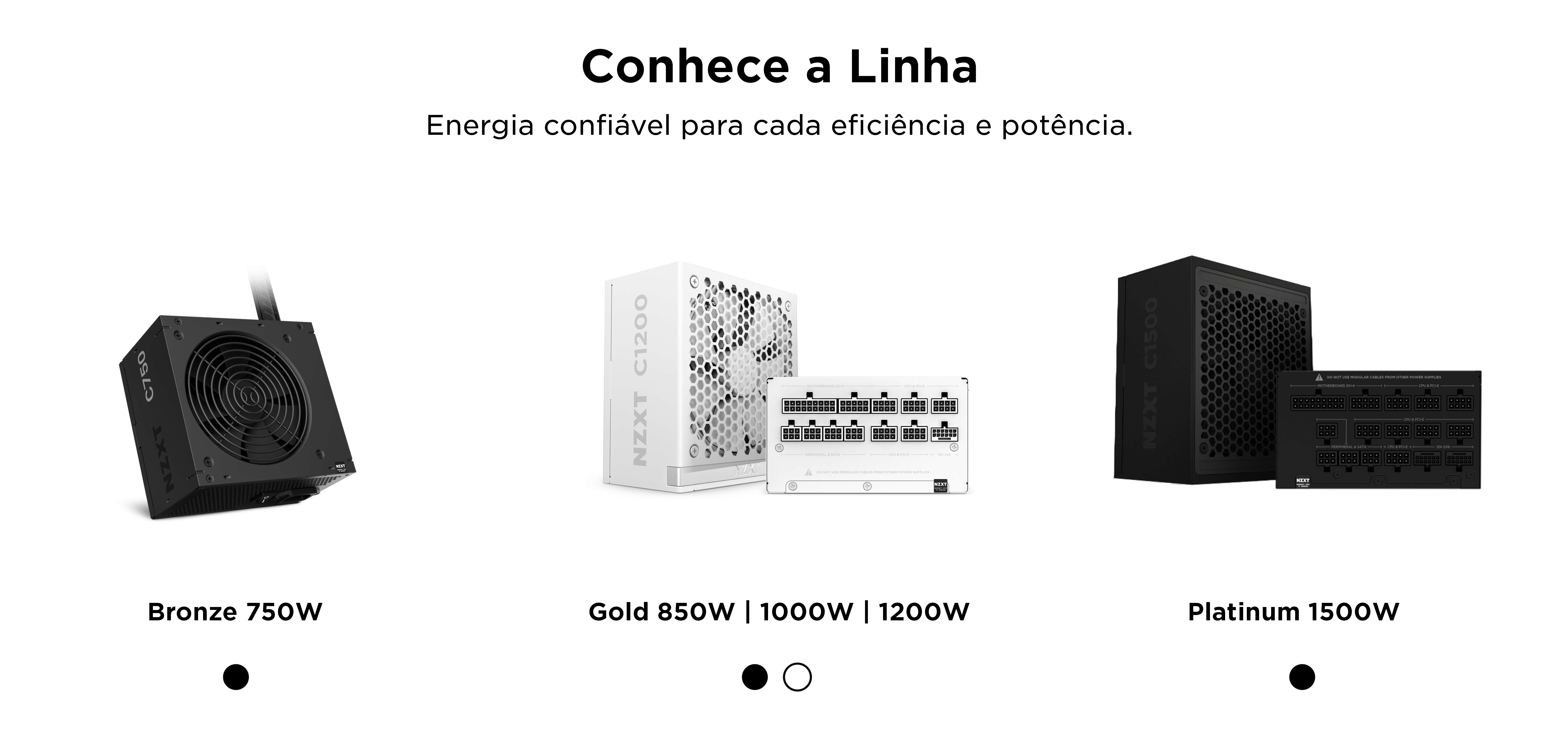 Conhece a Linha de Produtos
