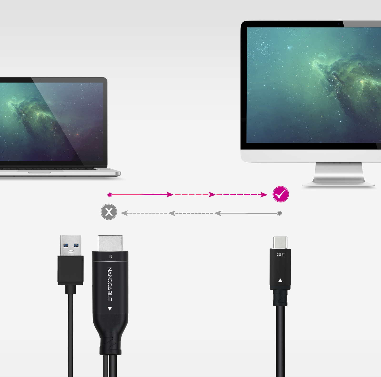 Nanocable - Cabo Conversor Nanocable HDMI 2.0 > USB-C 1.8 M Preto