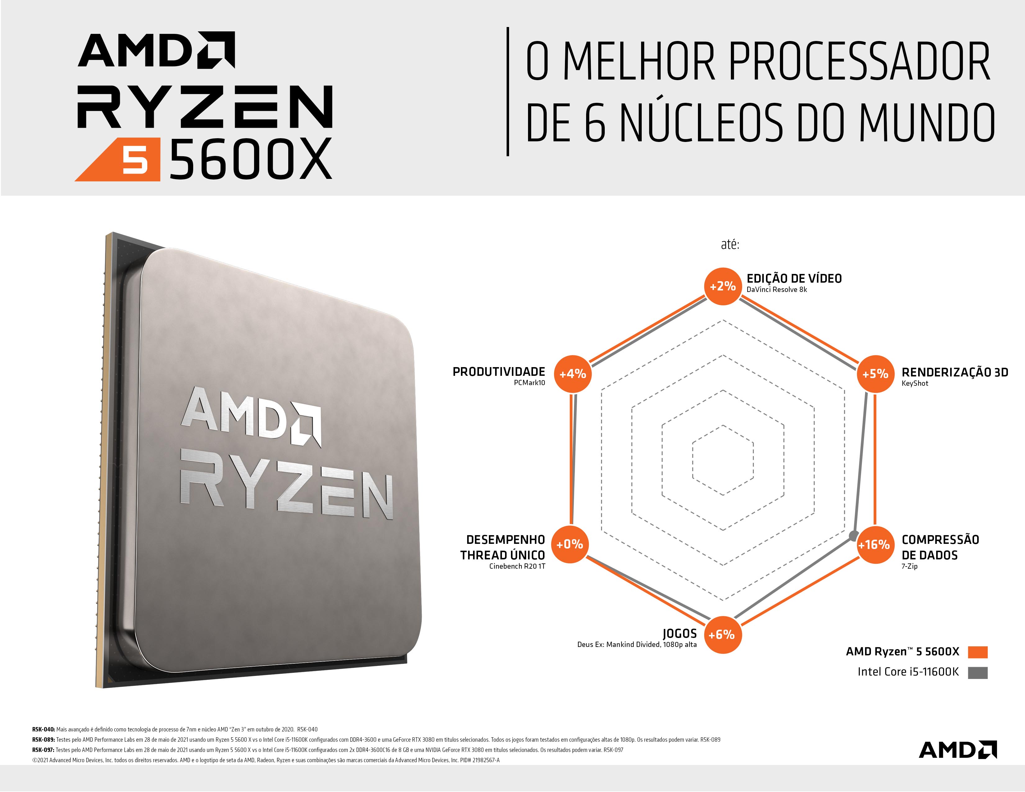 AMD - Processador AMD Ryzen 5 5600X 6-Core (3.7GHz-4.6GHz) 35MB AM4