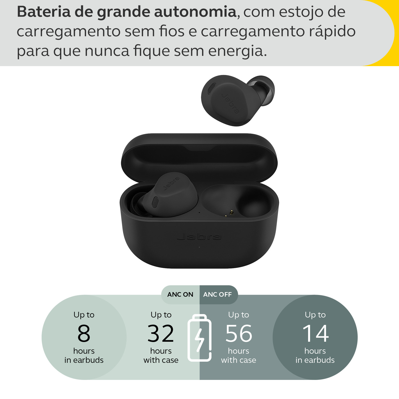 Jabra - Earbuds Jabra Elite 8 Active Black