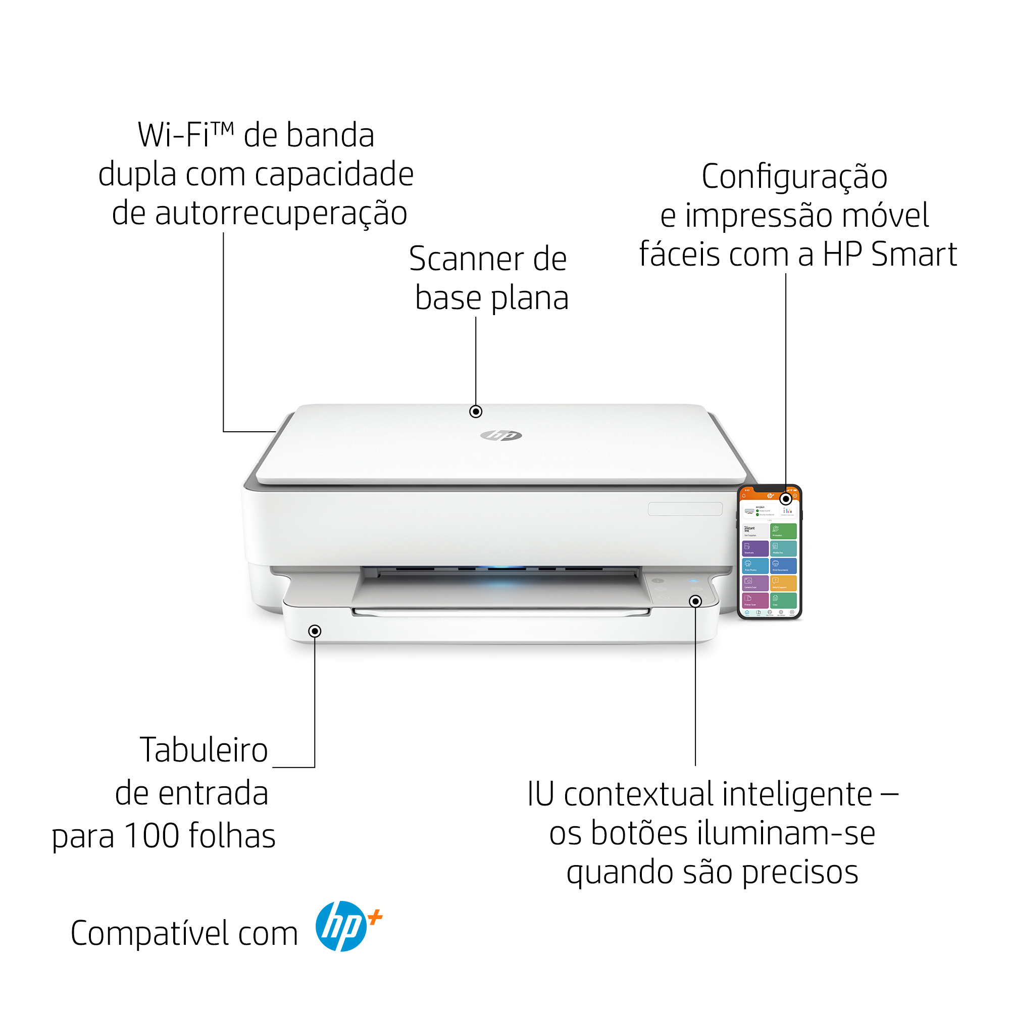HP - Impressora Jato de Tinta HP Envy 6020e All-In-ONE WiFi