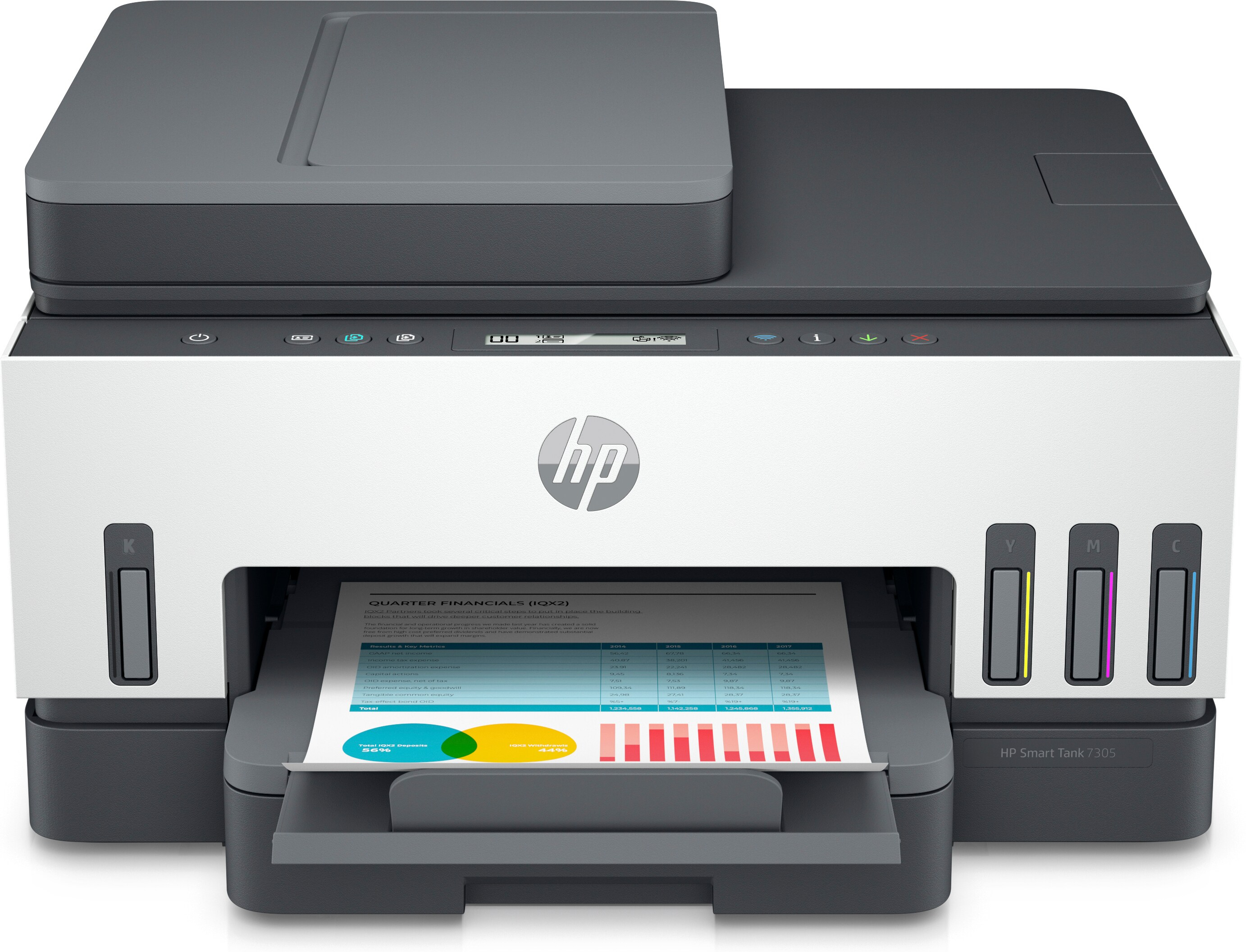 HP - Impressora Multifunções a Jato de Tinta HP Smart Tank 7305 All-in-One WiFi