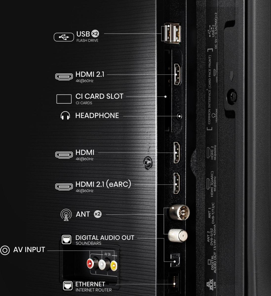  - Televisão Hisense 43A6Q 43" LED UltraHD 4K VIDAA