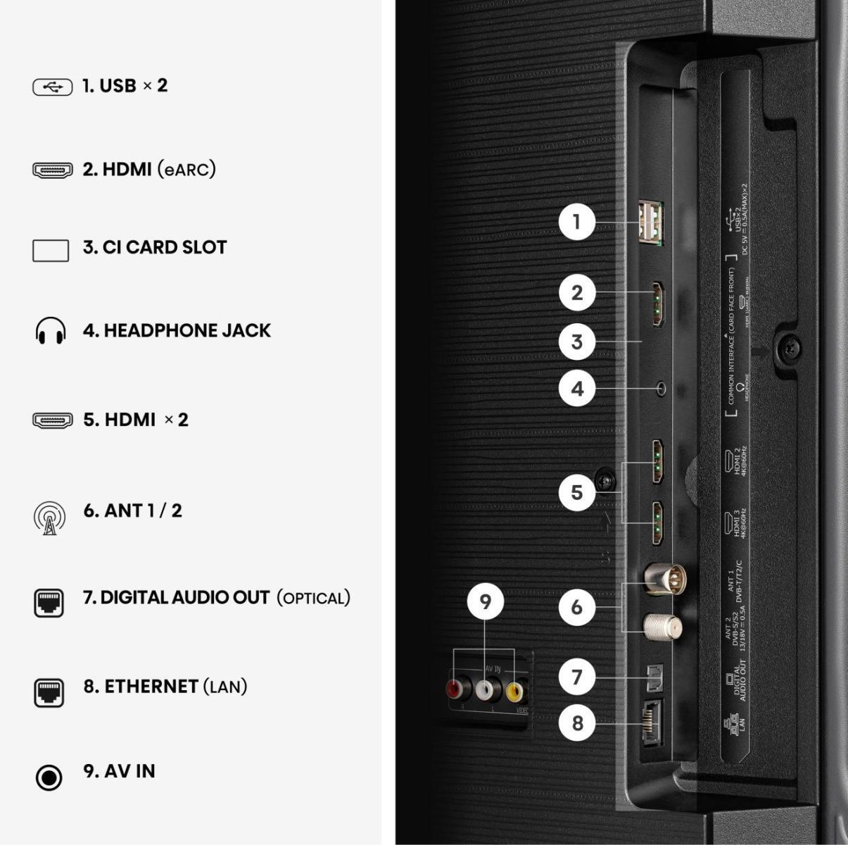  - Televisão Hisense 43A6S 43" LED UltraHD 4K VIDAA