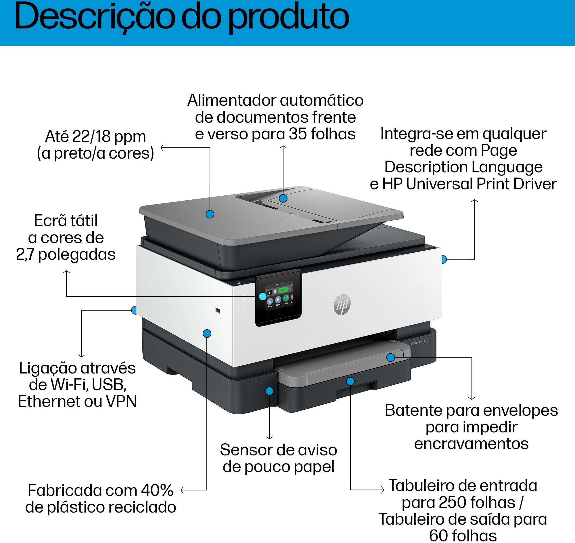 HP - Impressora Multifunções a Jato de Tinta HP OfficeJet Pro 9120b All-in-One