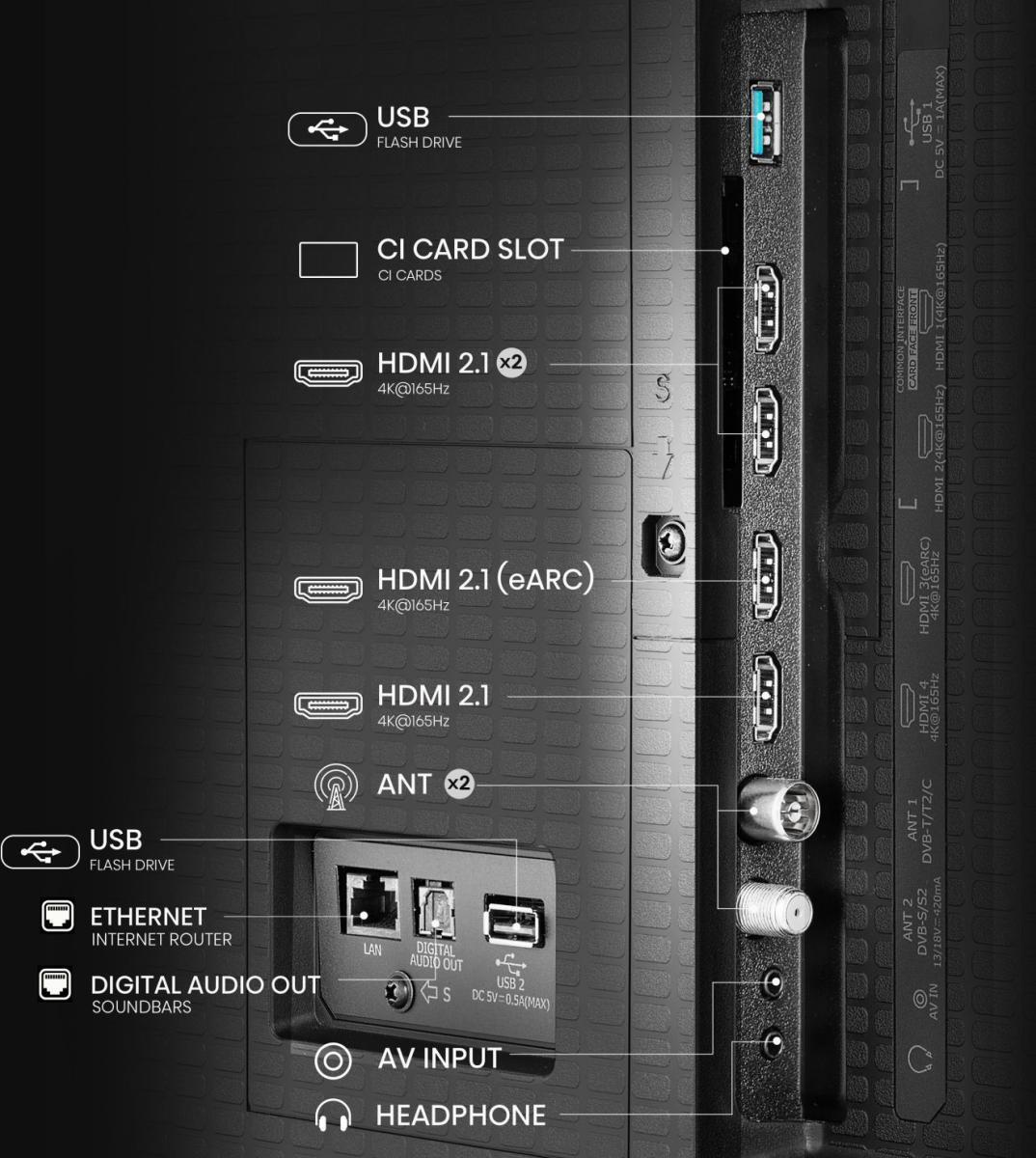  - Televisão Hisense 55U7Q PRO 55" QD Mini LED UltraHD 4K VIDAA