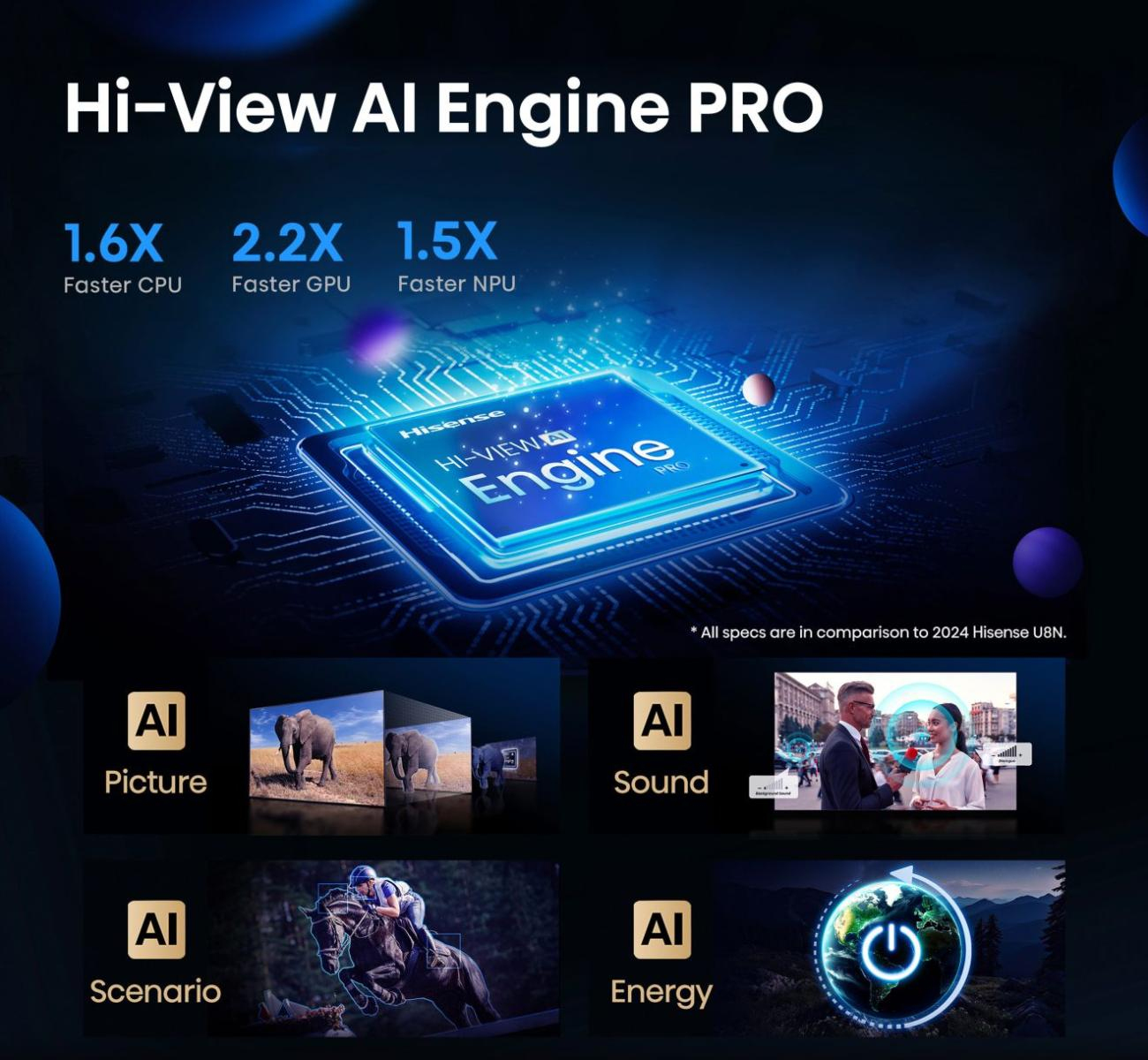  - Televisão Hisense 75U7Q PRO 75" QD Mini LED UltraHD 4K VIDAA
