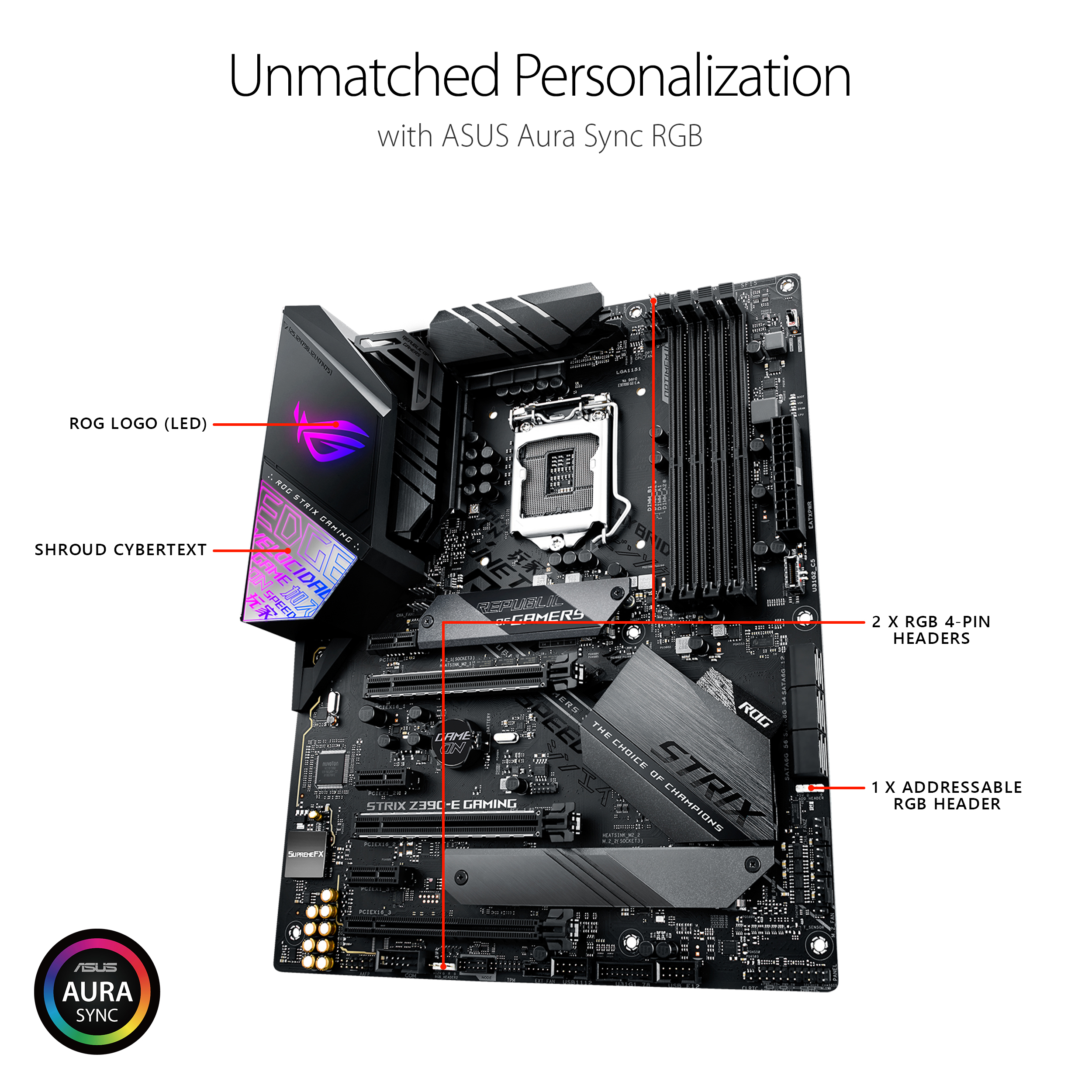 Motherboard Asus ROG Strix Z390E Gaming