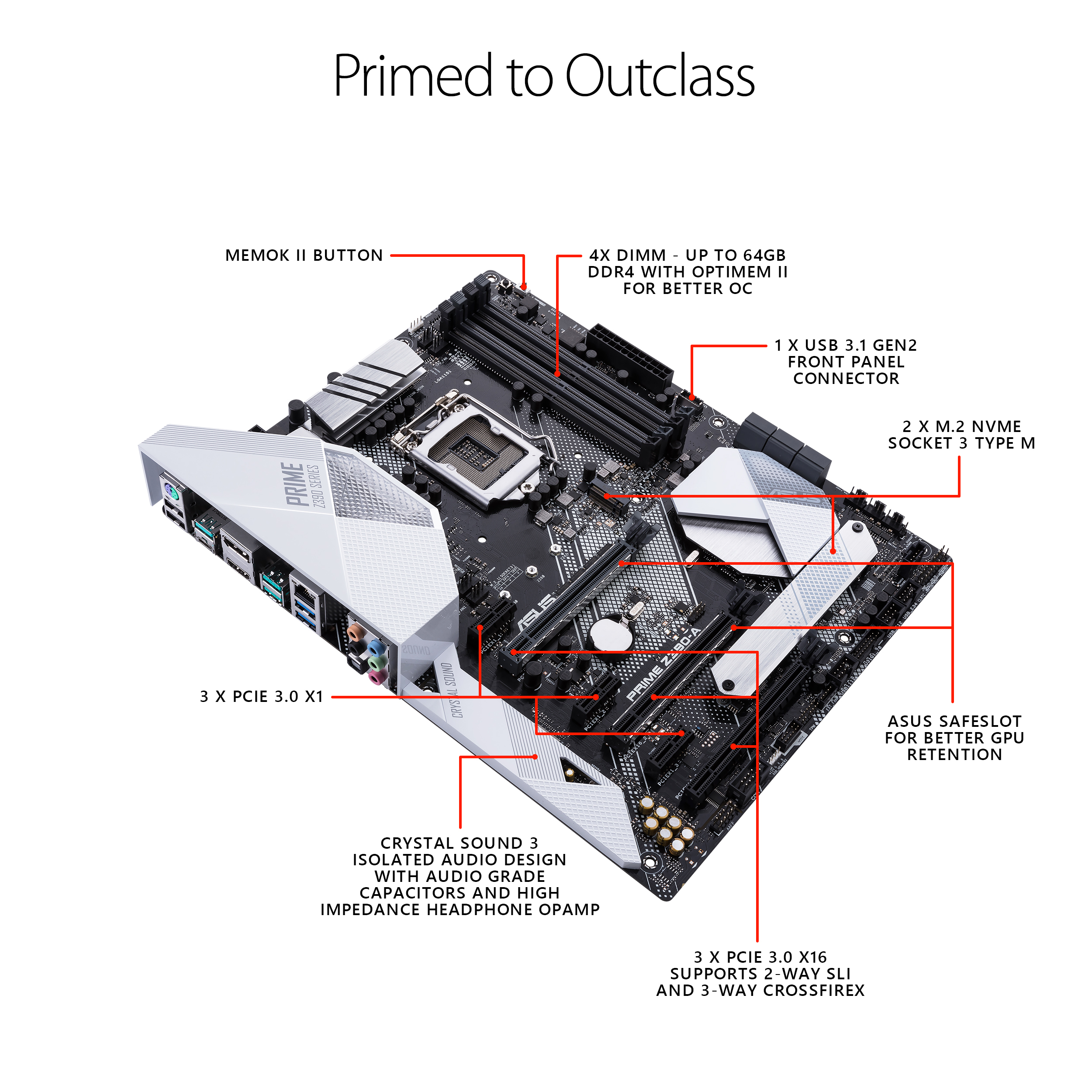 Motherboard Asus PRIME Z390A