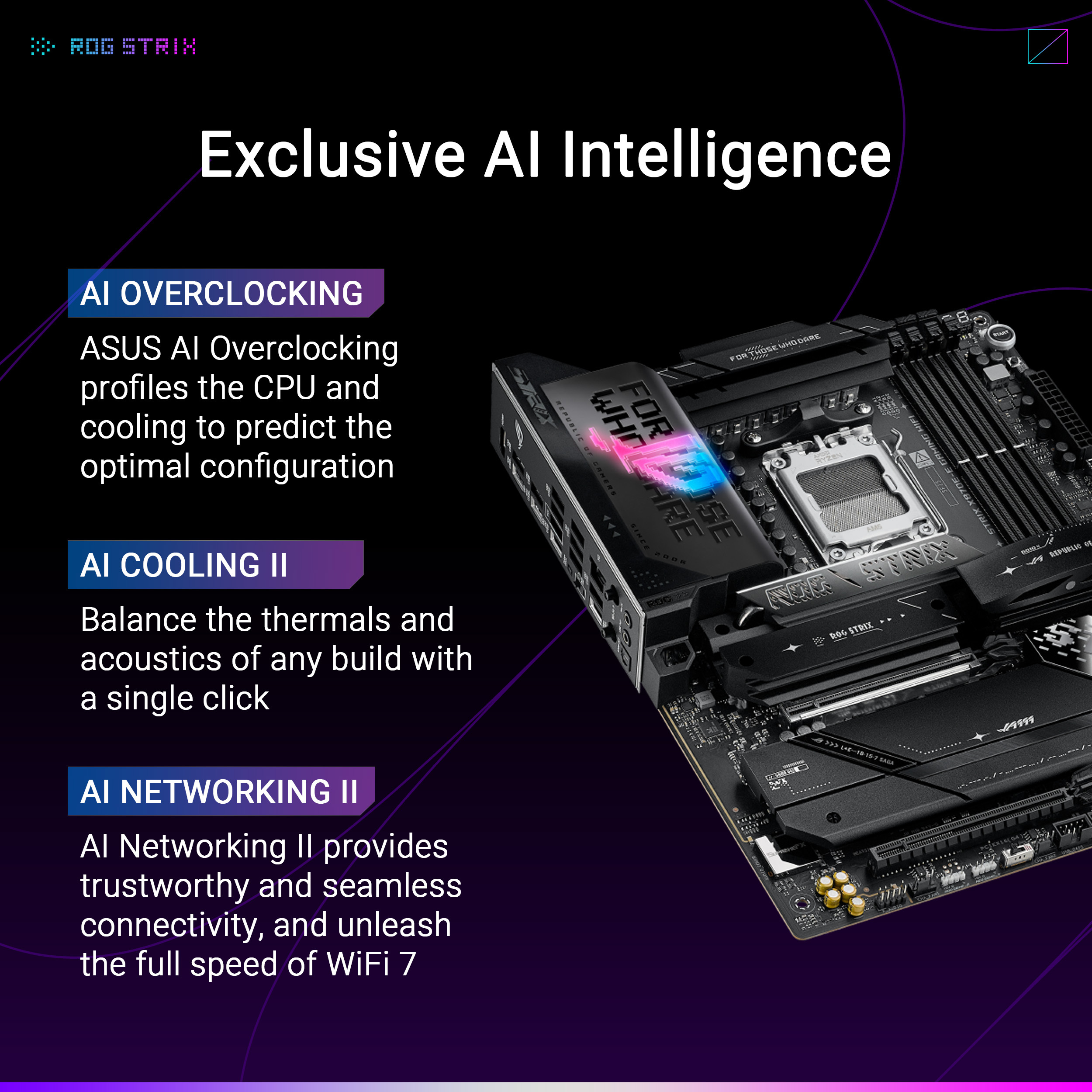 Asus - Motherboard Asus ROG Strix X870E-E Gaming WiFi