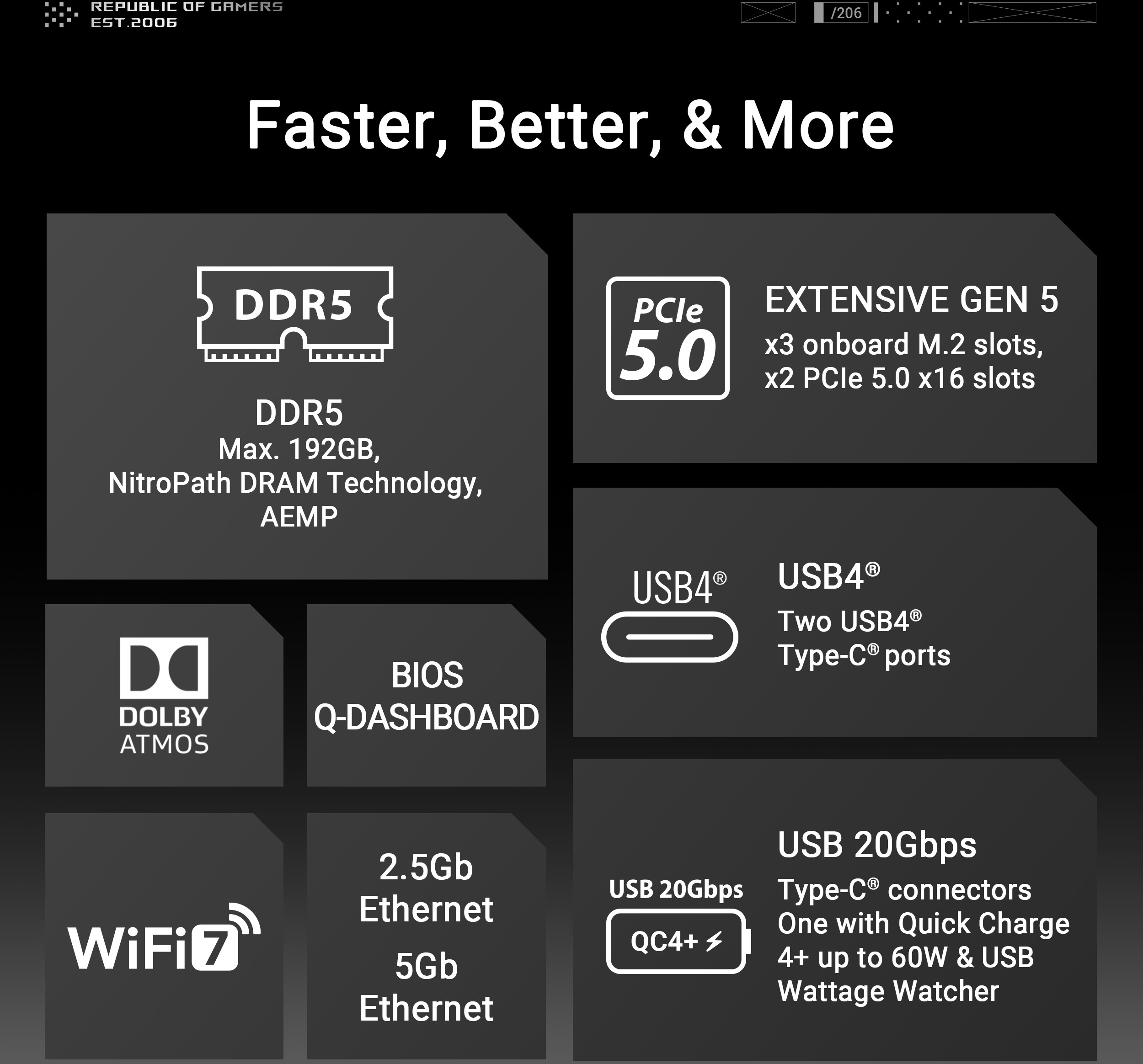 Asus - Motherboard Asus ROG Crosshair X870E Hero