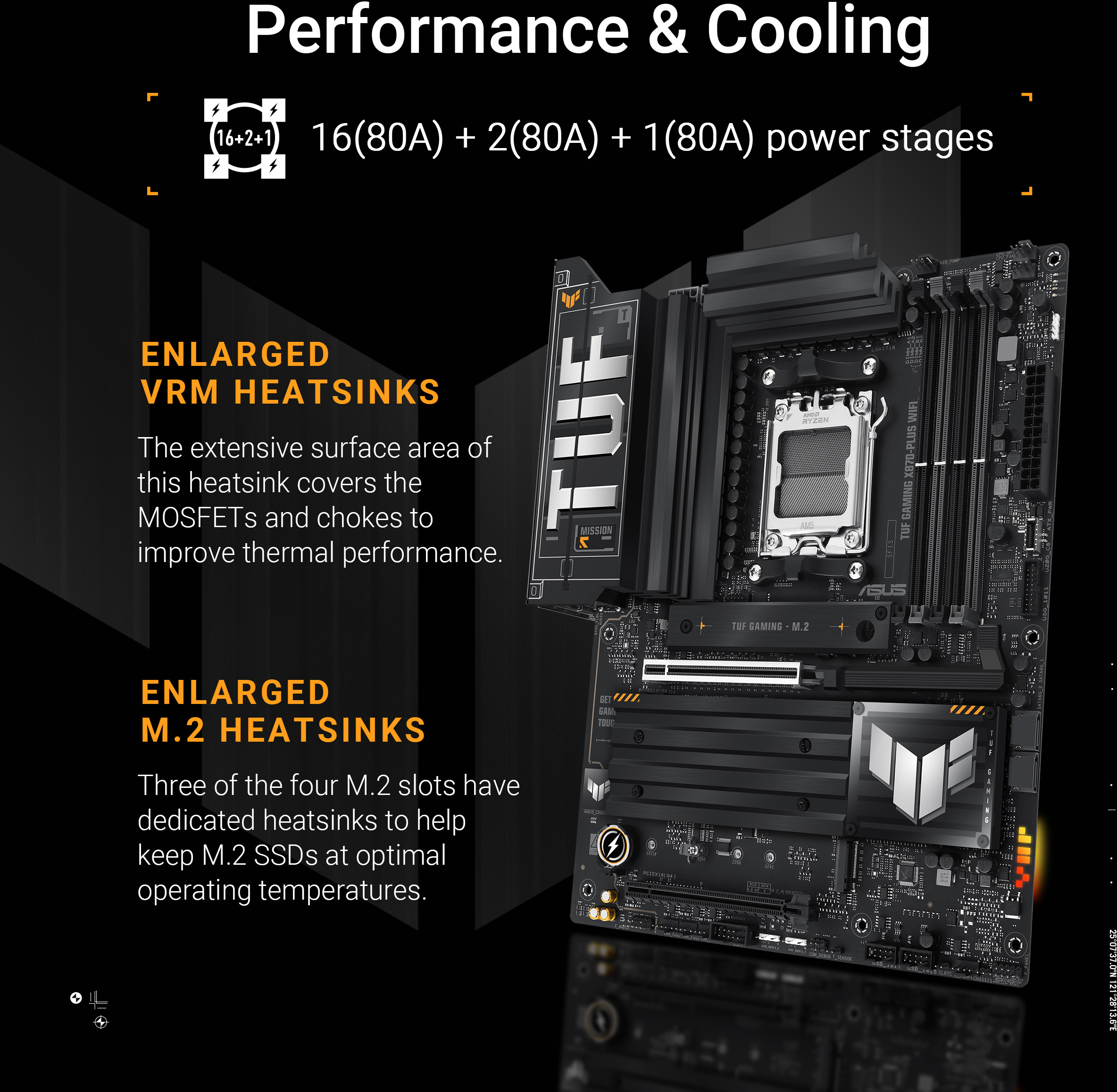 Asus - Motherboard Asus TUF X870-Plus Gaming WiFi