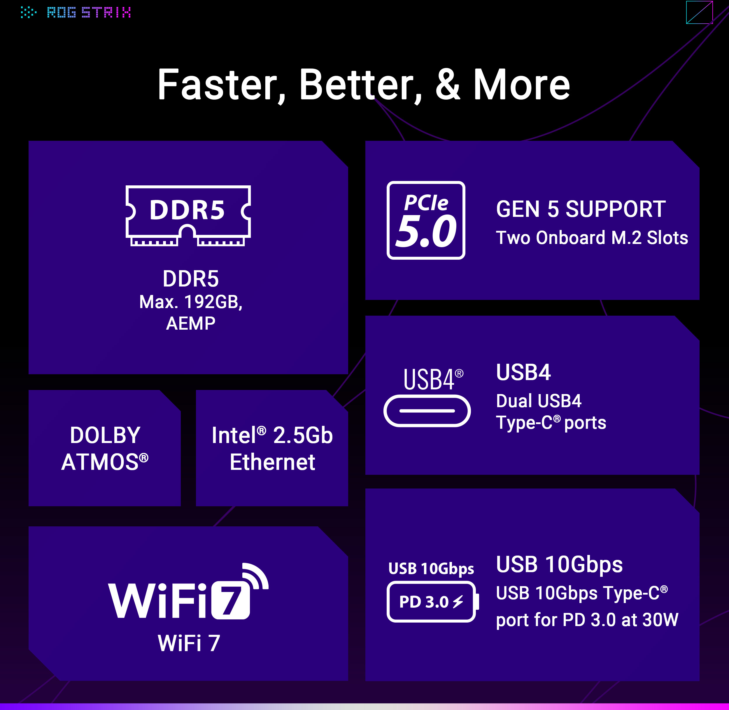 Asus - Motherboard Asus ROG Strix X870-F Gaming WiFi