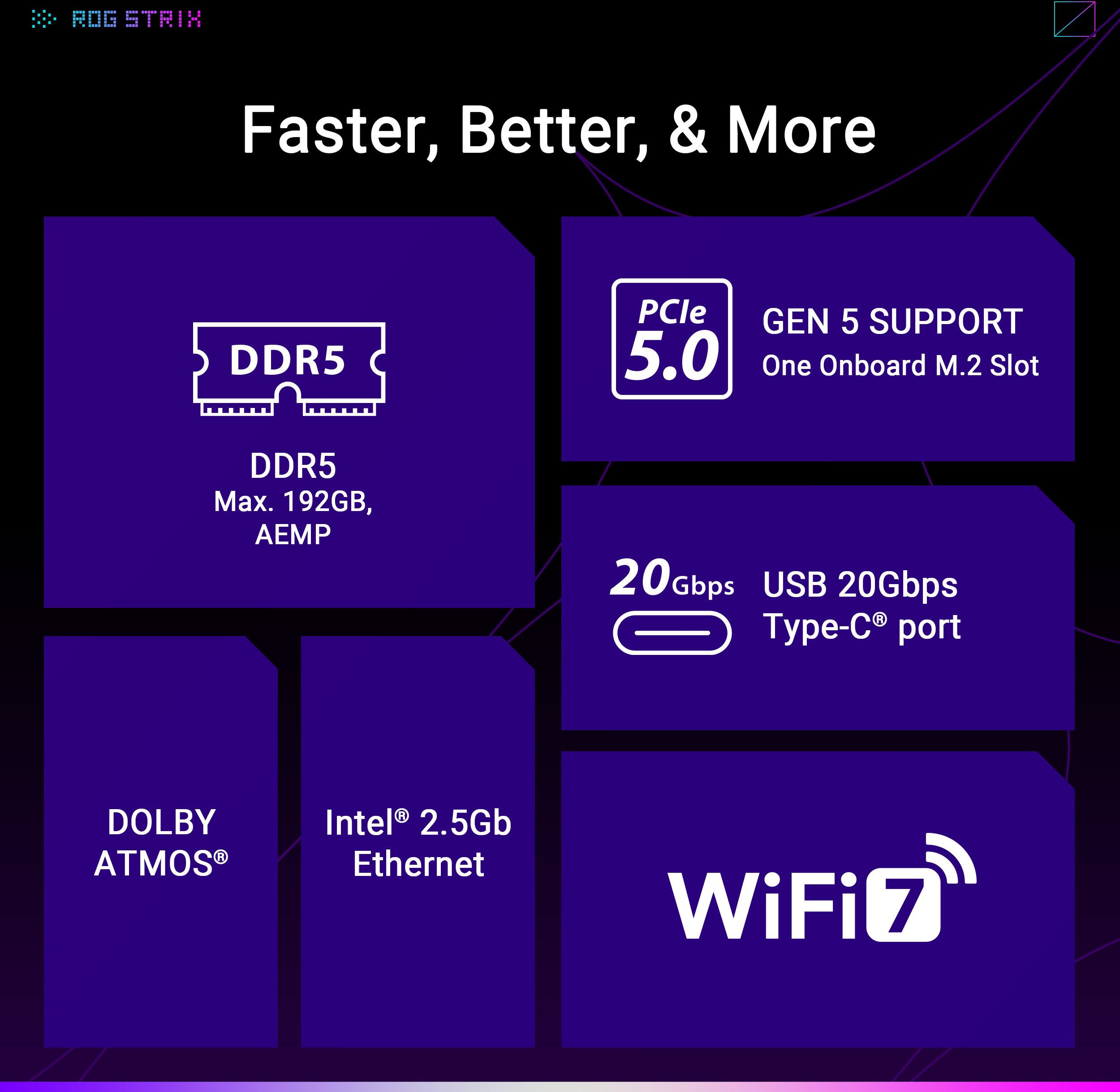 Asus - Motherboard Asus ROG Strix B850-A Gaming WiFi