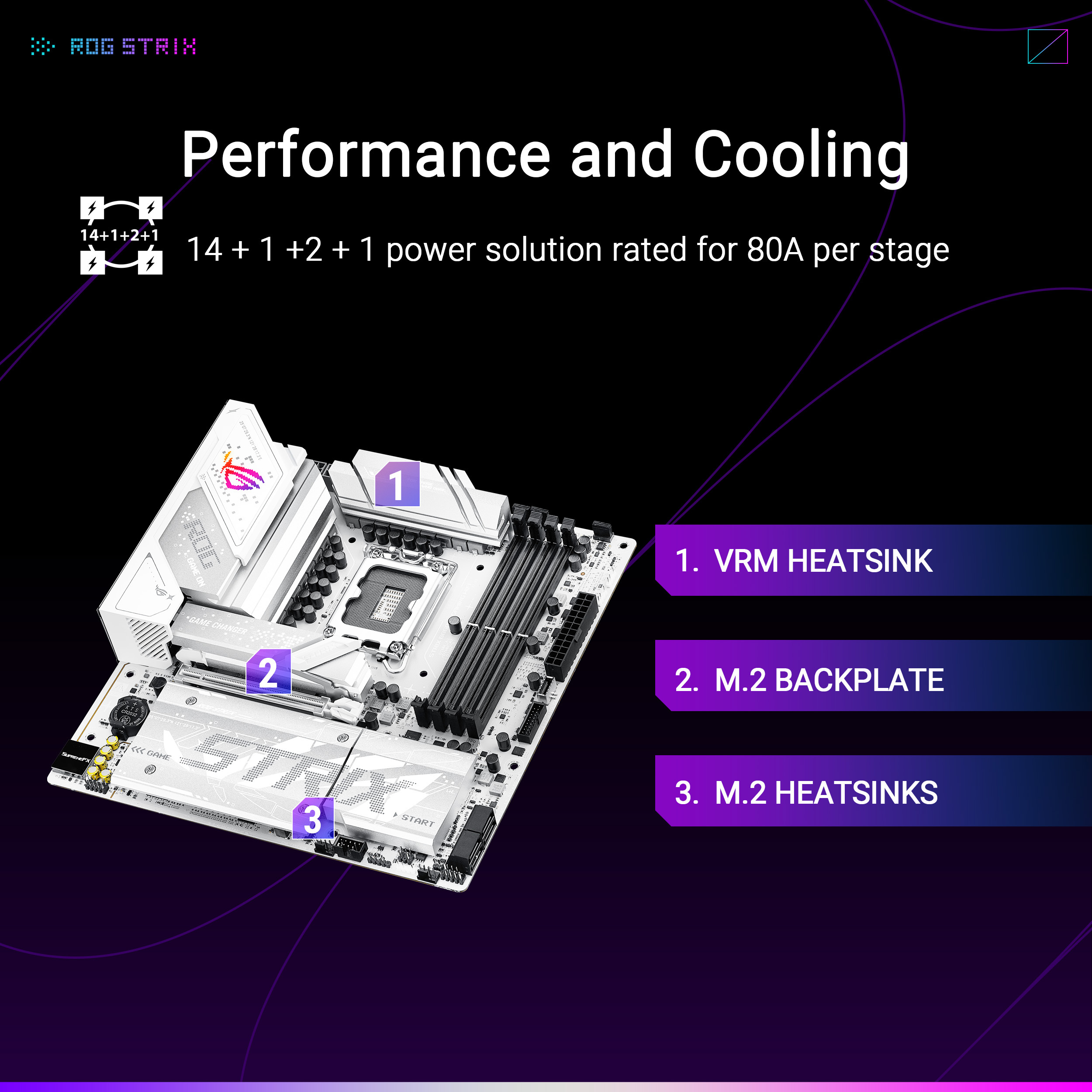 Asus - Motherboard Asus ROG Strix B860-G Gaming WiFi