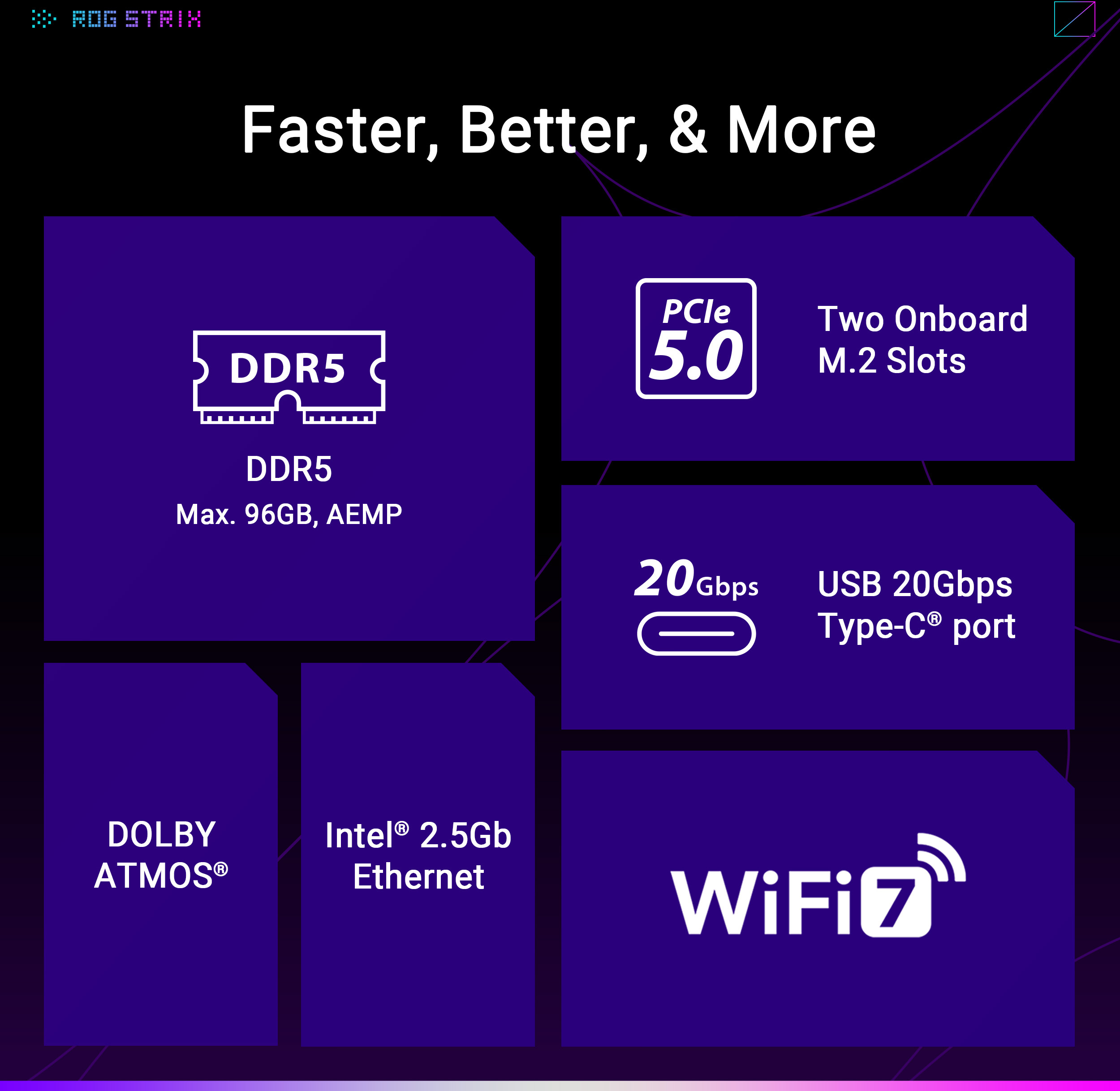 Asus - Motherboard Asus ROG Strix B850-I Gaming WiFi