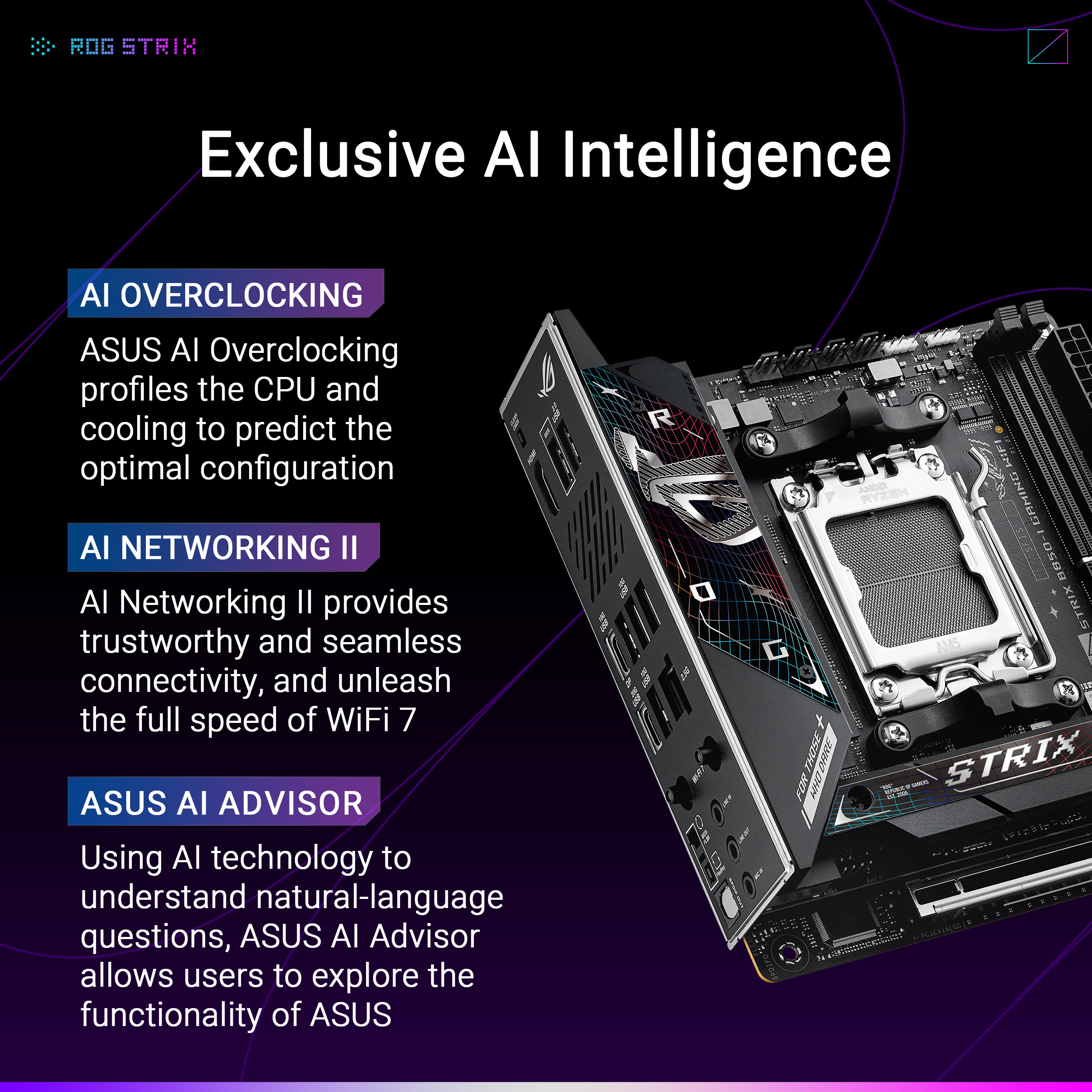 Asus - Motherboard Asus ROG Strix B850-I Gaming WiFi
