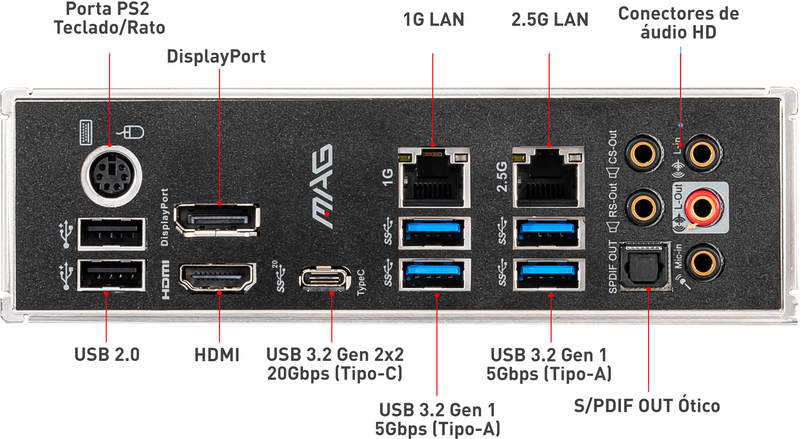 MSI - Motherboard MSI MAG B460 TOMAHAWK