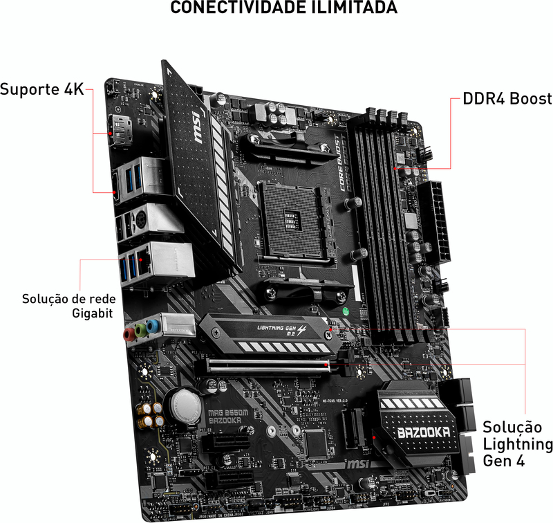 Motherboard MSI MAG B550M BAZOOKA