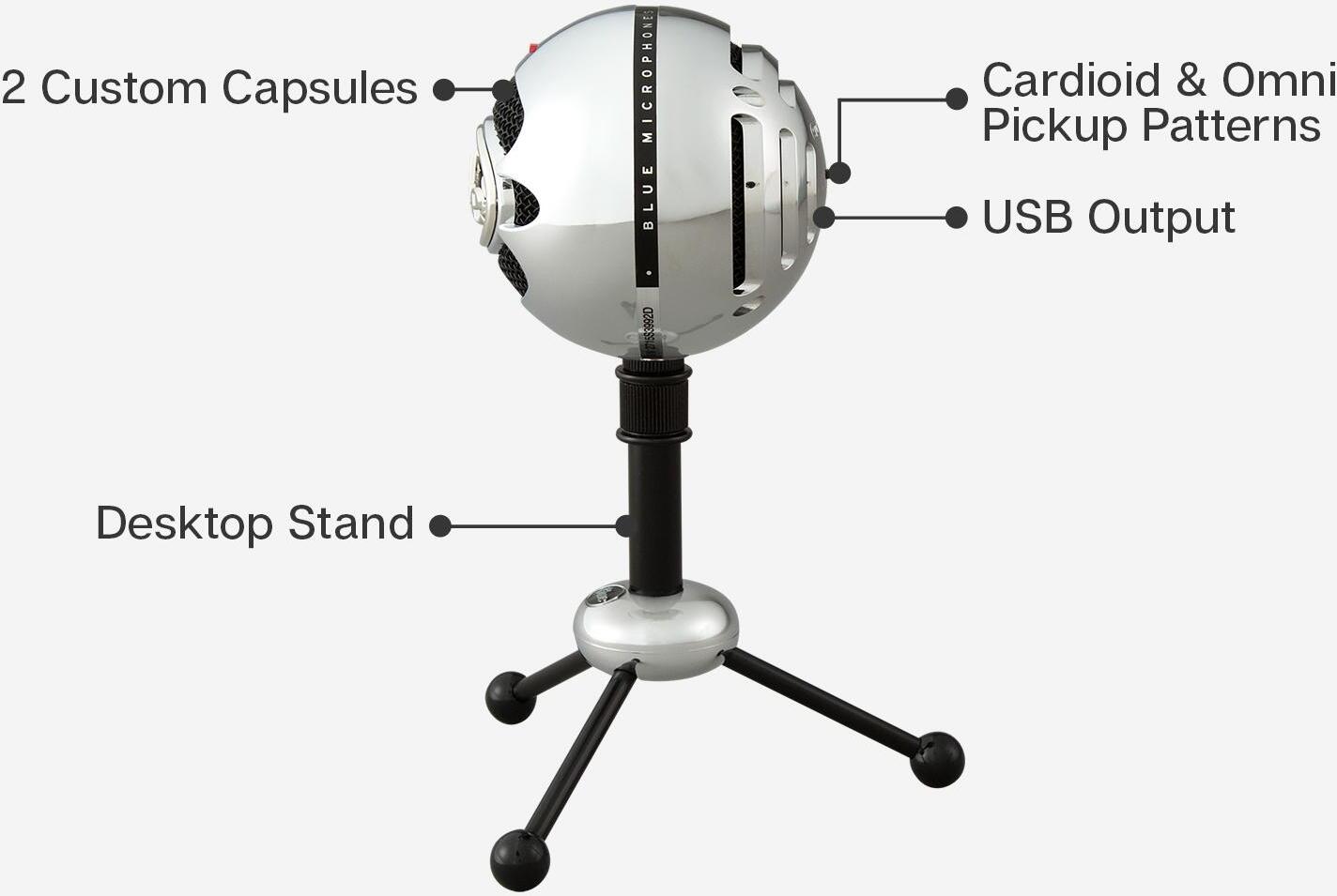 Logitech - Microfone Logitech for Creators Blue Snowball Condensador PC/Mac Brushed Aluminium