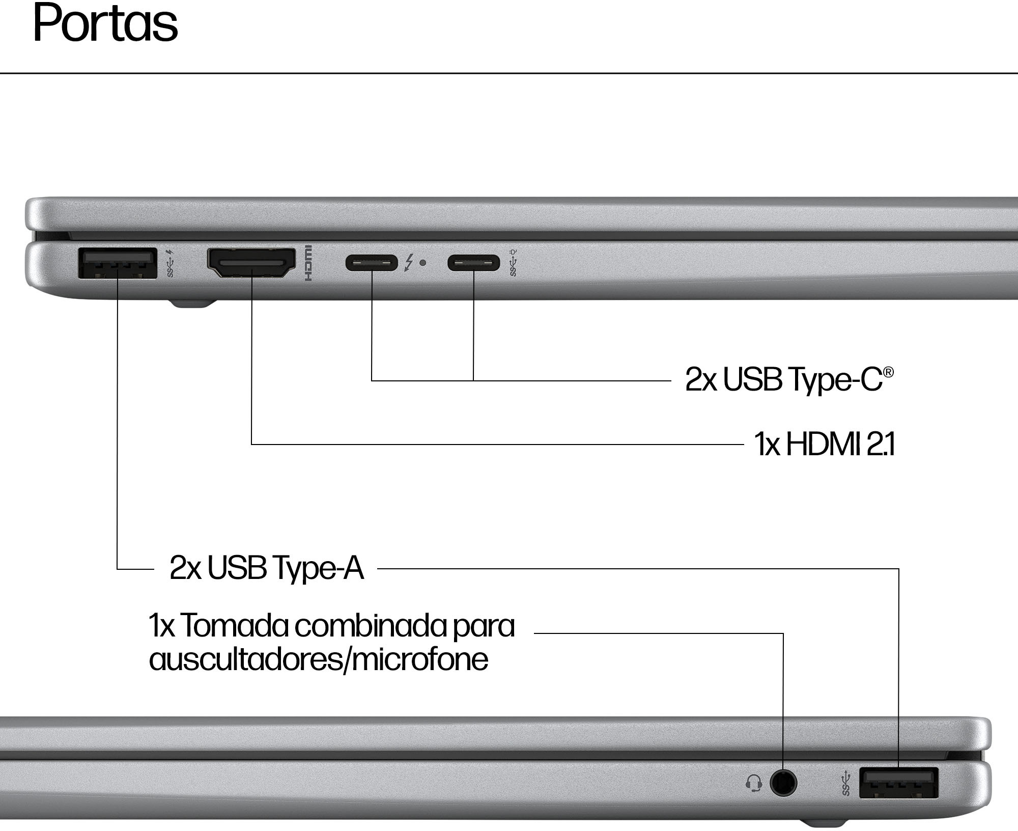 HP - Portatil HP Envy x360 2-in-1 14-fa0004np 14” R5-8640HS 16GB 512GB SSD W11H