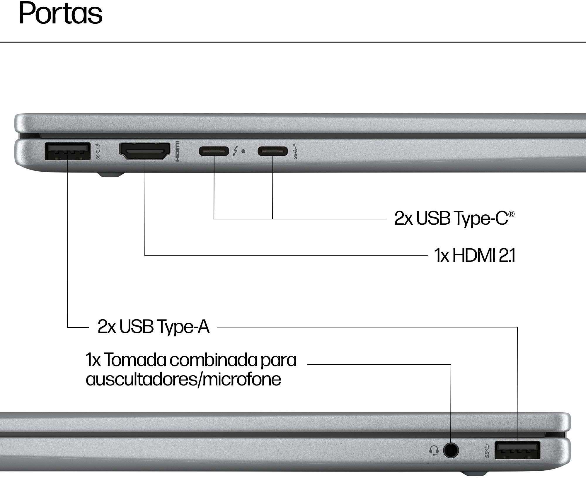 HP - Portátil HP Envy x360 14-fc0009np  14? 2-in-1 Ultra 7 155U 16GB 1TB W11H Touch Caneta Incluída