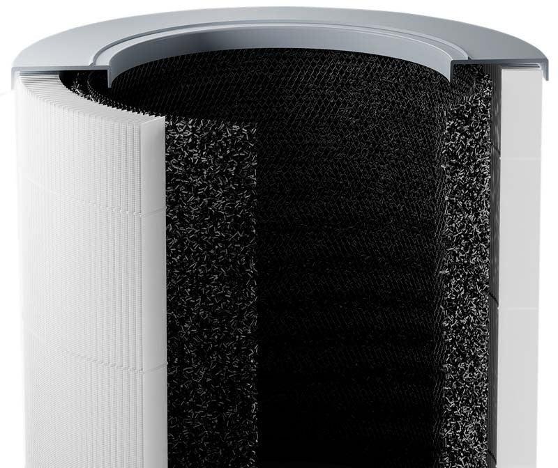 Xiaomi - Filtro para Purificador de Ar Xiaomi Smart Air Purifier 4 Compact