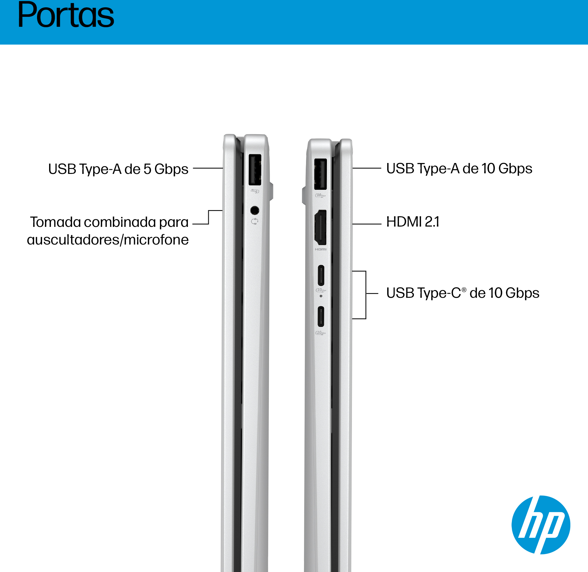 HP - Portátil HP OmniBook 5 Flip 14-fp0000np 14" i7 150U 16GB DDR5 1TB Intel Graphics 2K Win11