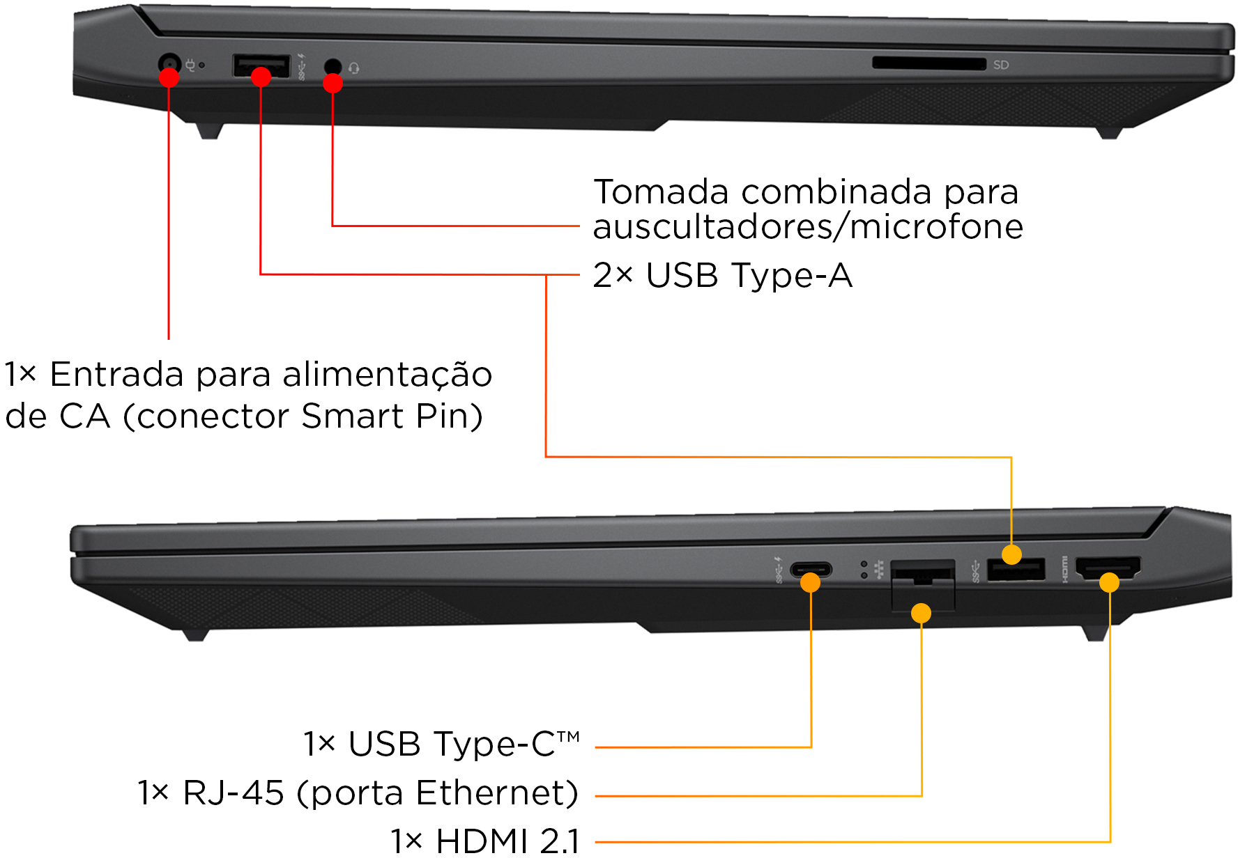 HP - Portátil HP Victus 15-fb3030np 15.6" Ryzen 5 240 24GB DDR5 1TB RTX 5050 FHD 144Hz