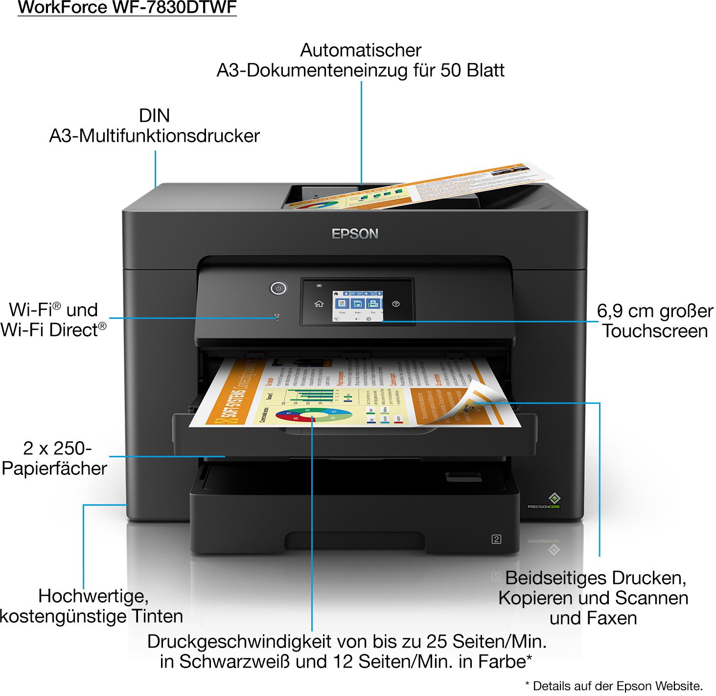 Epson - Multifunções Epson WorkForce WF-7830DTWF A3 Wi-Fi