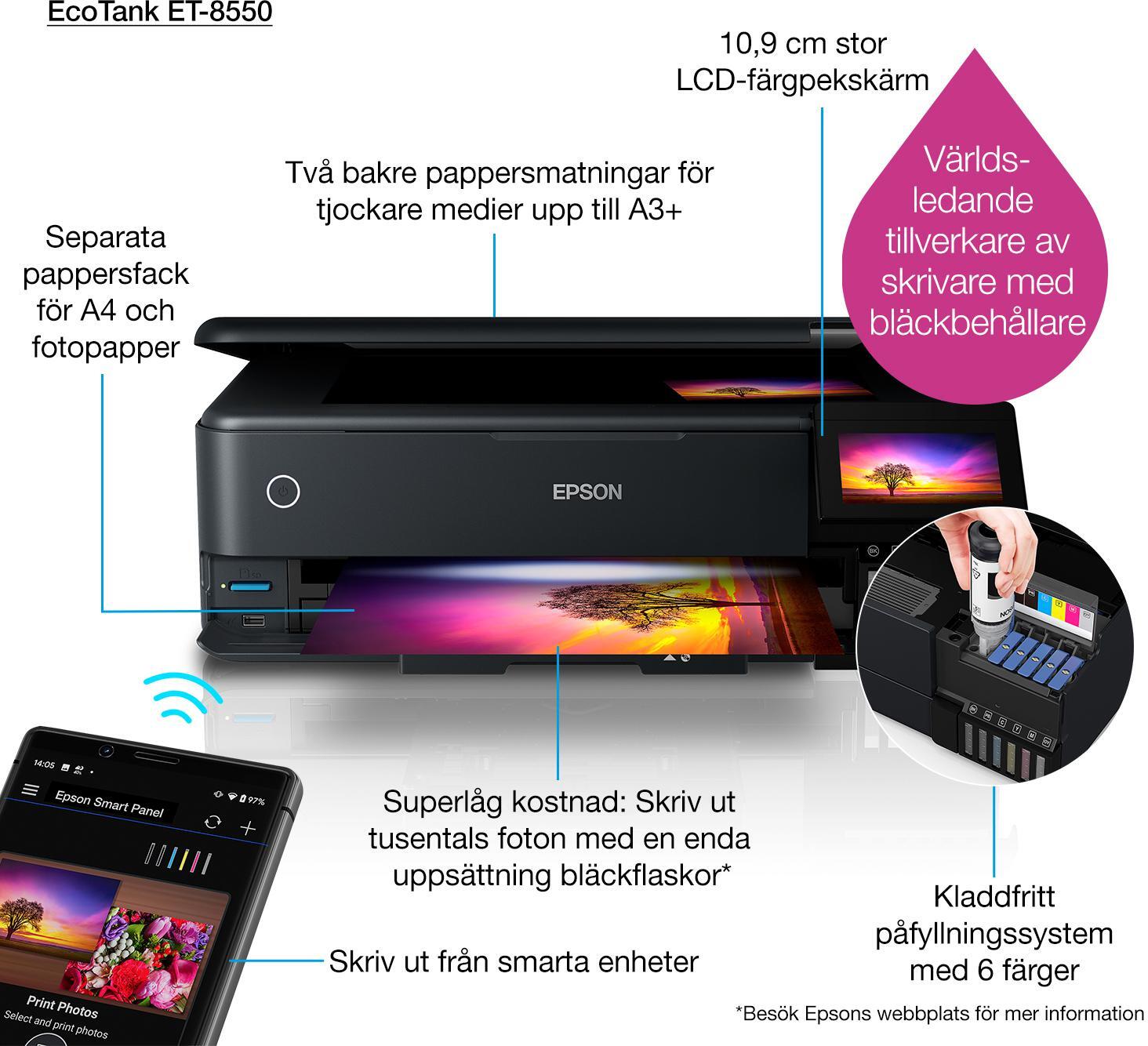 Epson - Multifunções Epson EcoTank ET-8550 Wi-Fi
