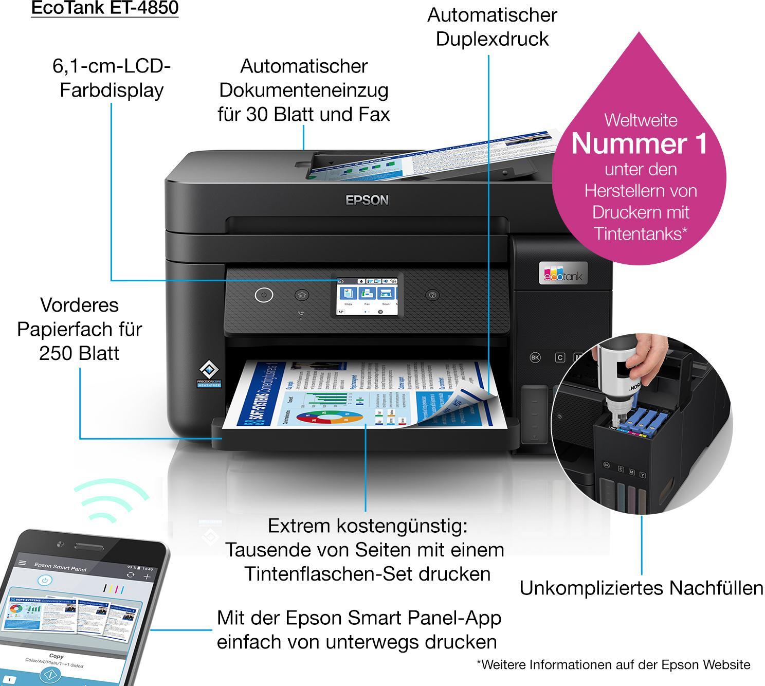 Epson - Multifunções Epson EcoTank ET-4850 Wi-Fi