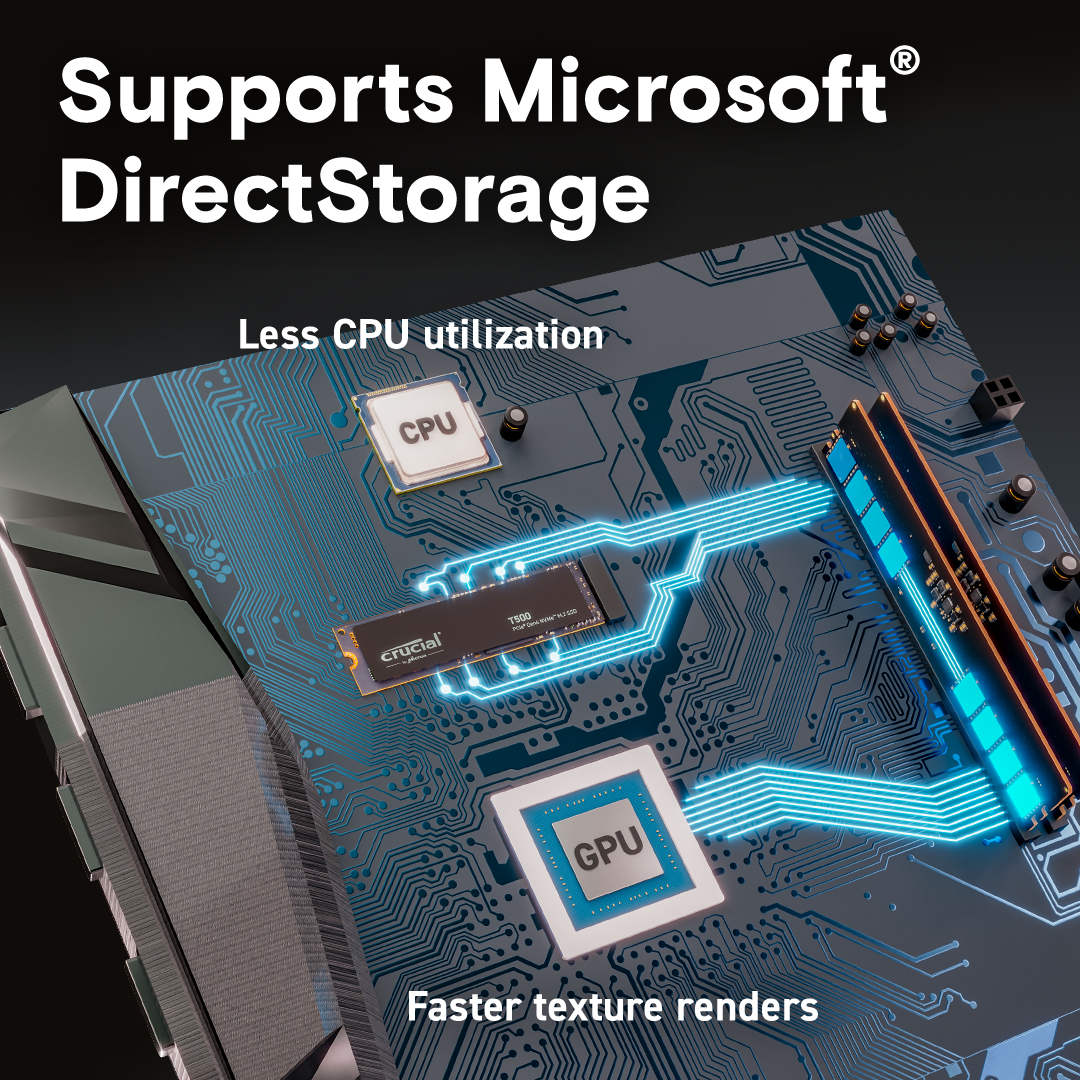 Crucial - SSD Crucial T500 2TB Gen4 M.2 NVMe 2280 (7400/7000MB/s)