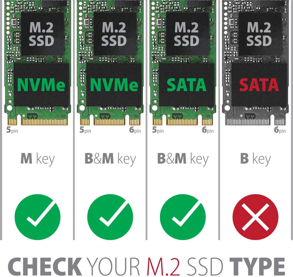 AXAGON - Caixa SSD AXAGON EEM2-GTS2 USB-C 3.2 Gen2 - M.2 NVMe SSD THIN