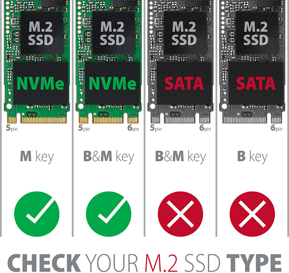 AXAGON - Caixa SSD AXAGON EEM2-UB2 USB-C 3.2 Gen2 - M.2 NVMe SSD ARROW