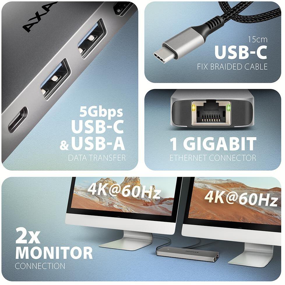 AXAGON - Multiport-Hub AXAGON HMC-7HX2 USB-C 3.2 Gen 1 hub, 2x USB-A + 1x USB-C, 2x HDMI 4K 60Hz, GLAN, PD 100W, 15cm USB-C cable