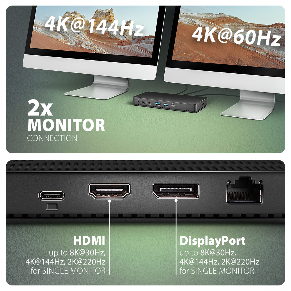 AXAGON - AXAGON HMC-U4 USB4 dock, 3x USB-A, 2x USB-C, HDMI & DP 8K/30Hz, RJ-45, SD/mSD, audio, PD