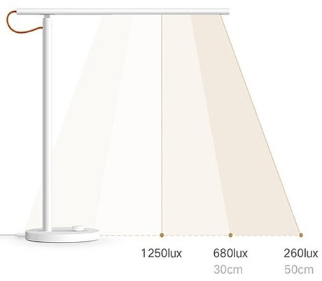 Xiaomi - Candeeiro Xiaomi Mi LED Desk Lamp 1S