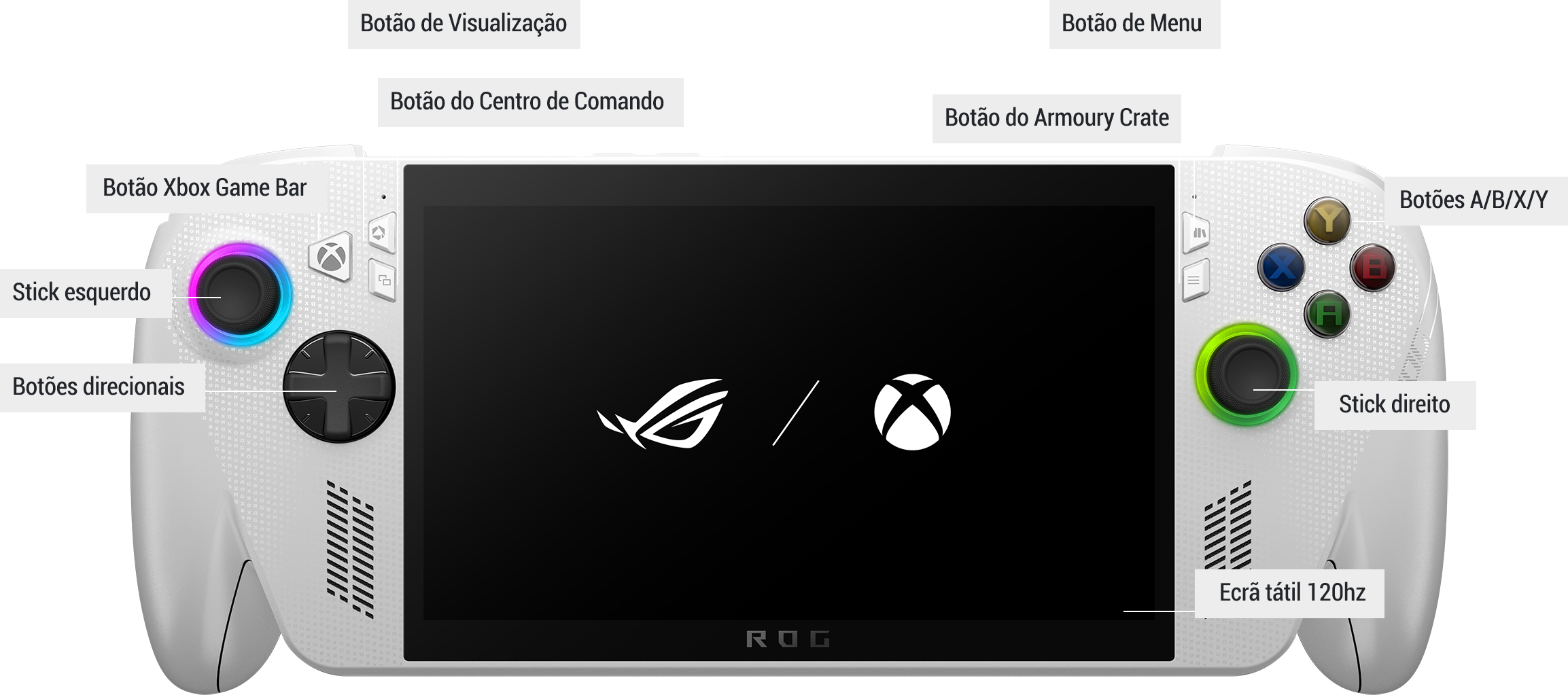 Asus - Consola Portátil ASUS ROG Ally 7" FHD Z1 Extreme 16GB DDR5 512GB 120Hz