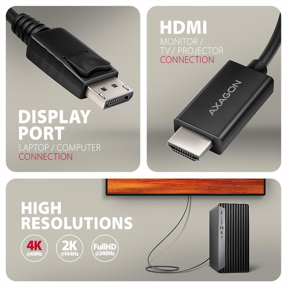 AXAGON - Adaptador Mini AXAGON RVD-HI20C2 DisplayPort para HDMI, 4K/60Hz 1,8m