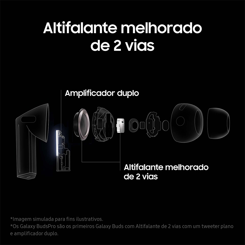 Samsung - Earbuds Samsung Galaxy Buds 3 Pro Bluetooth Branco