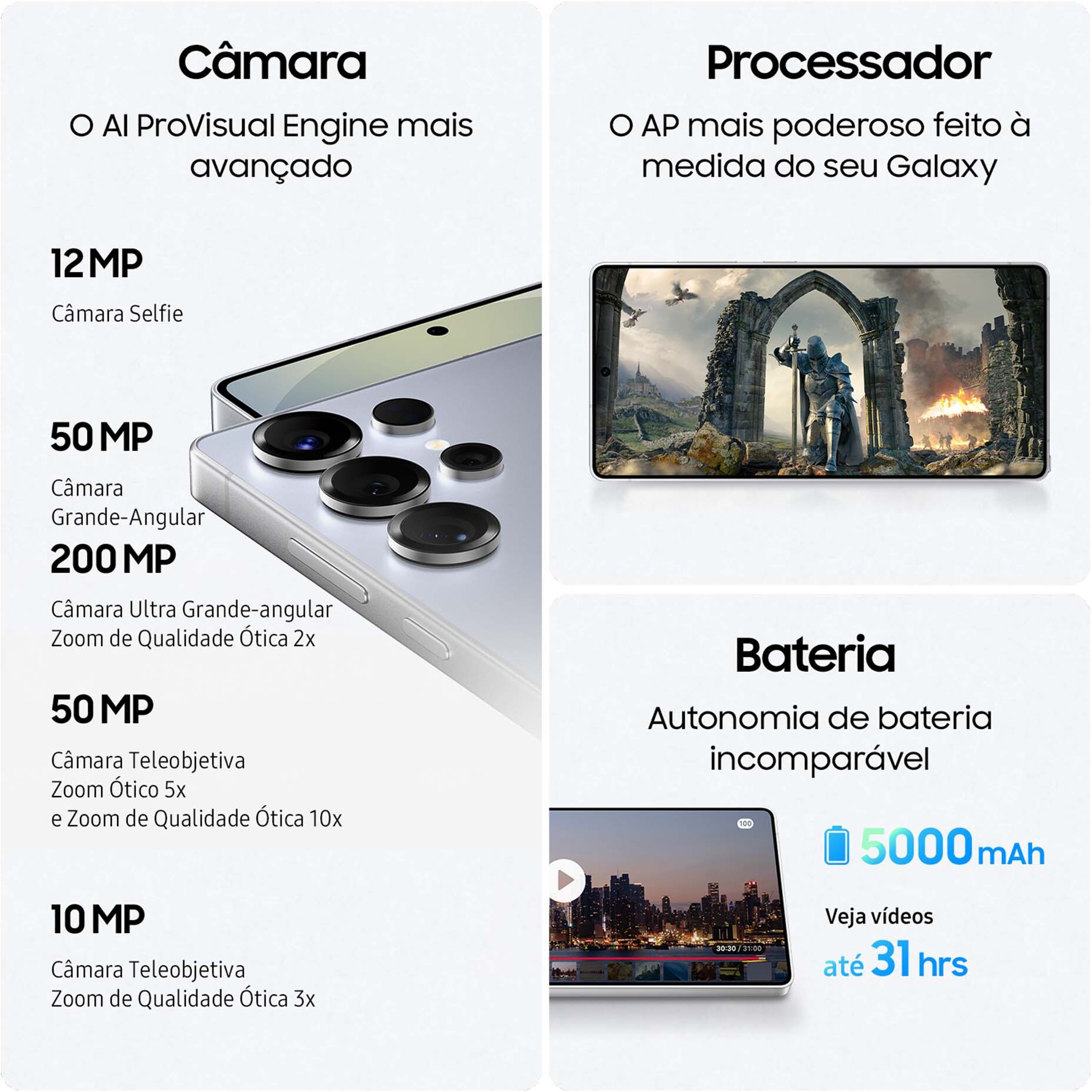 Samsung - Smartphone Samsung Galaxy S25 Ultra  6.9" (12 / 256GB) 120Hz Branco Prateado Titânio