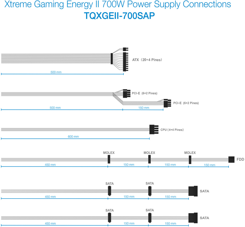 Tooq - Fonte de Alimentação Tooq Xtreme Gaming Energy II 700W 80+ Bronze c/LED